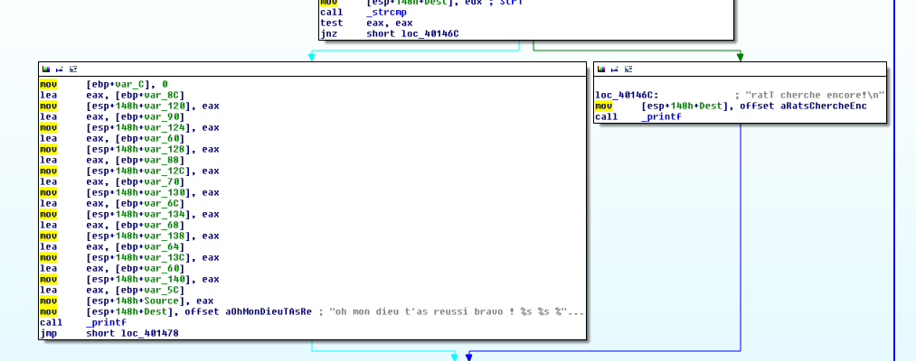 Securinets CTF Quals 2015 - aucun_choix Reversing Challenge