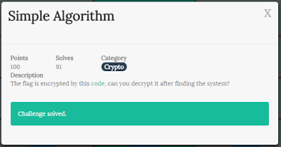 ASIS CTF 2015 - simple_algorithm - 100 point Crypto Challenge